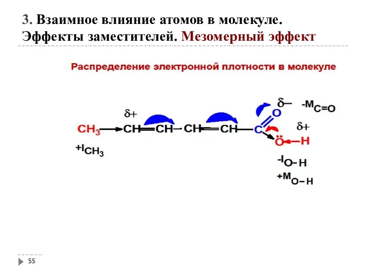 3. Взаимное влияние атомов в молекуле. Эффекты заместителей. Мезомерный эффект