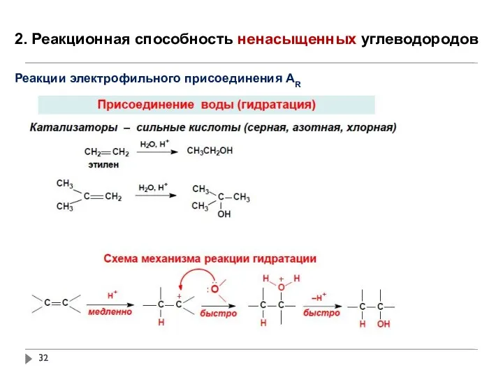 2. Реакционная способность ненасыщенных углеводородов Реакции электрофильного присоединения АR