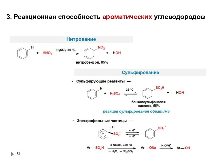 3. Реакционная способность ароматических углеводородов