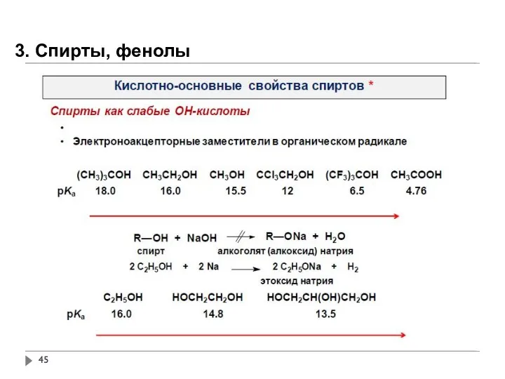 3. Спирты, фенолы