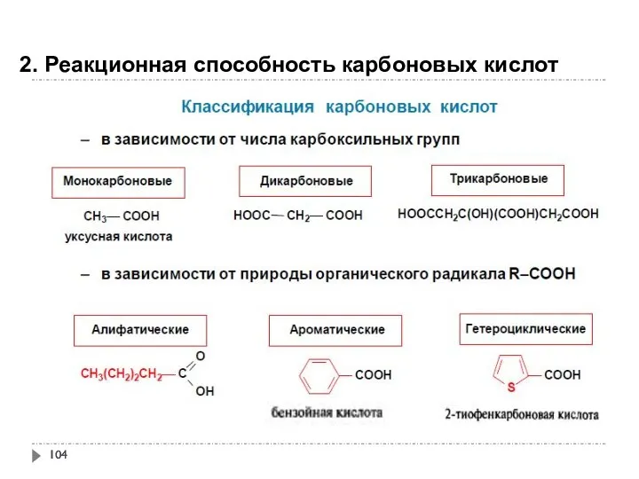 2. Реакционная способность карбоновых кислот