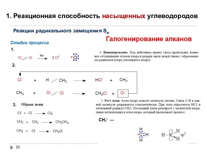 1. Реакционная способность насыщенных углеводородов Реакции радикального замещения SR