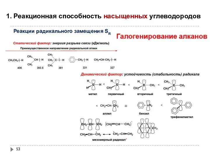 1. Реакционная способность насыщенных углеводородов Реакции радикального замещения SR