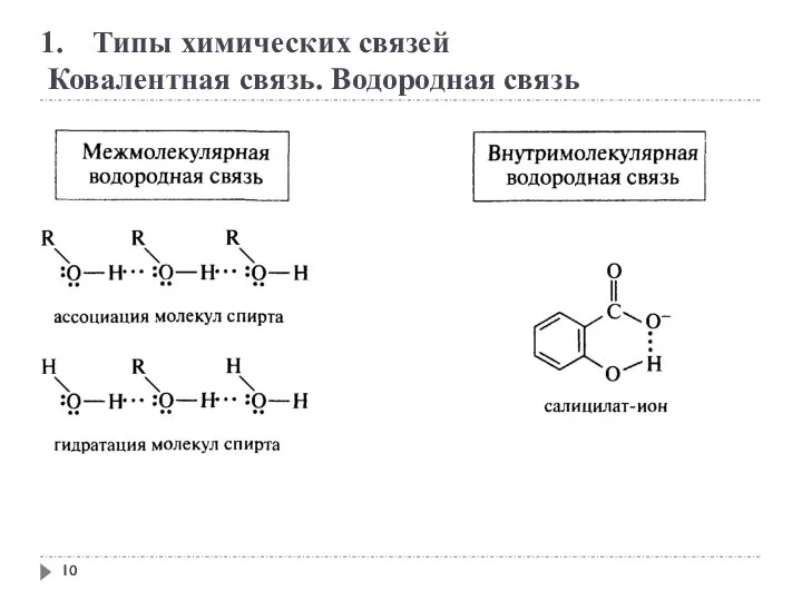 Типы химических связей Ковалентная связь. Водородная связь