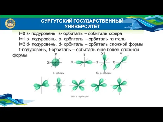 СУРГУТСКИЙ ГОСУДАРСТВЕННЫЙ УНИВЕРСИТЕТ