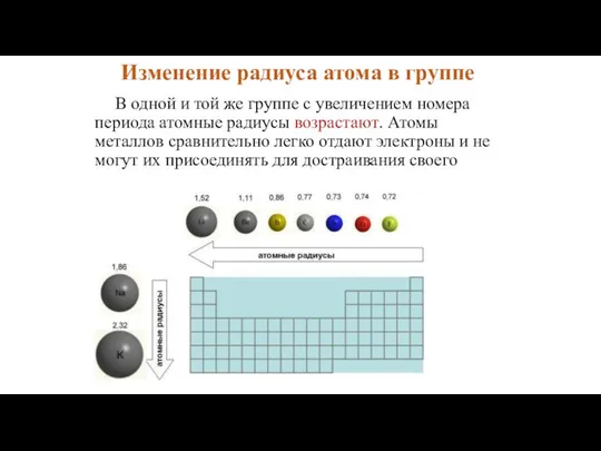 В одной и той же группе с увеличением номера периода атомные