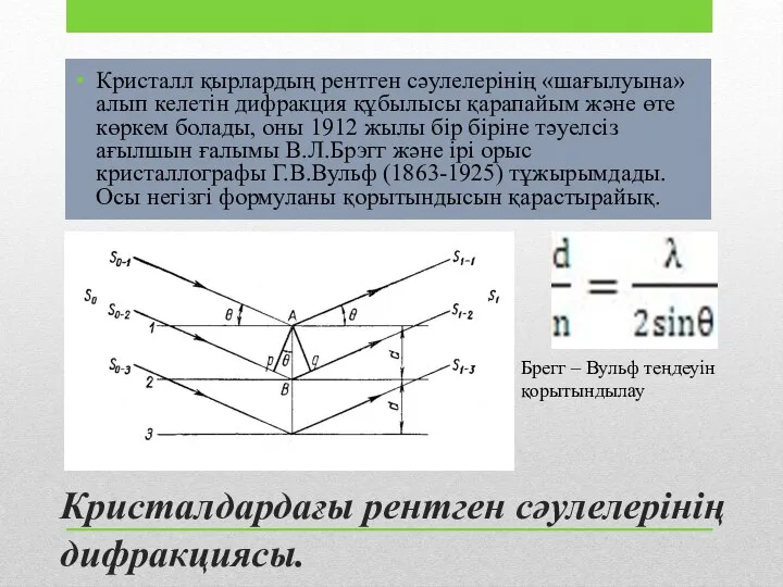 Кристалдардағы рентген сәулелерінің дифракциясы. Кристалл қырлардың рентген сәулелерінің «шағылуына» алып келетін