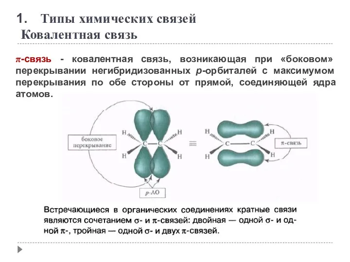 π-связь - ковалентная связь, возникающая при «боковом» перекрывании негибридизованных p-орбиталей с