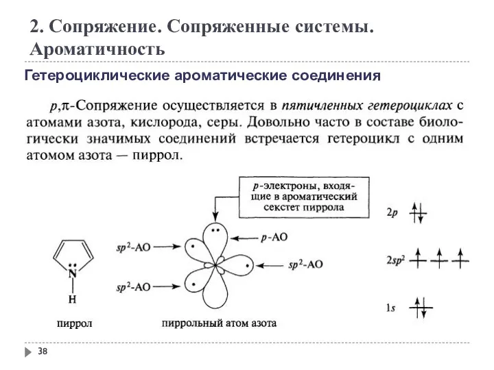 2. Сопряжение. Сопряженные системы. Ароматичность Гетероциклические ароматические соединения