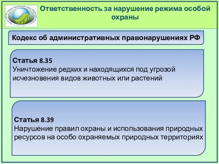 Ответственность за нарушение режима особой охраны Кодекс об административных правонарушениях РФ