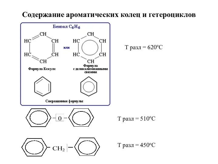 Содержание ароматических колец и гетероциклов Т разл = 620оС Т разл