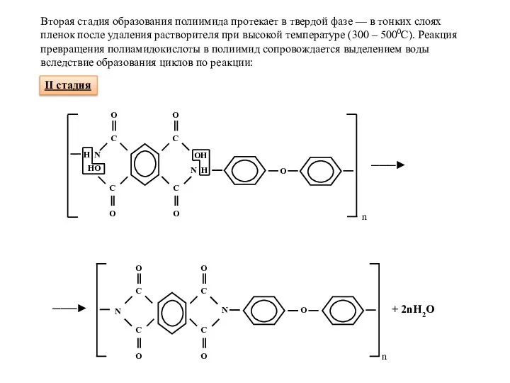 II стадия Вторая стадия образования полиимида протекает в твердой фазе —