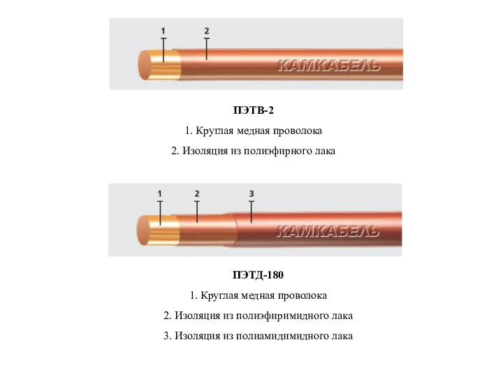 ПЭТВ-2 1. Круглая медная проволока 2. Изоляция из полиэфирного лака ПЭТД-180