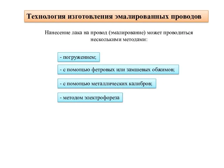 Технология изготовления эмалированных проводов Нанесение лака на провод (эмалирование) может проводиться