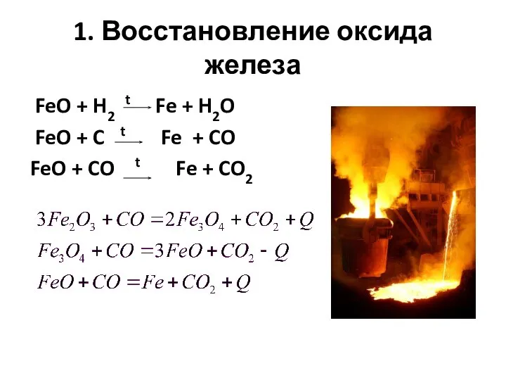 1. Восстановление оксида железа FeO + H2 t Fe + H2O
