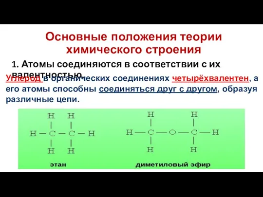 Основные положения теории химического строения 1. Атомы соединяются в соответствии с