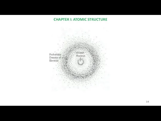 CHAPTER I: ATOMIC STRUCTURE