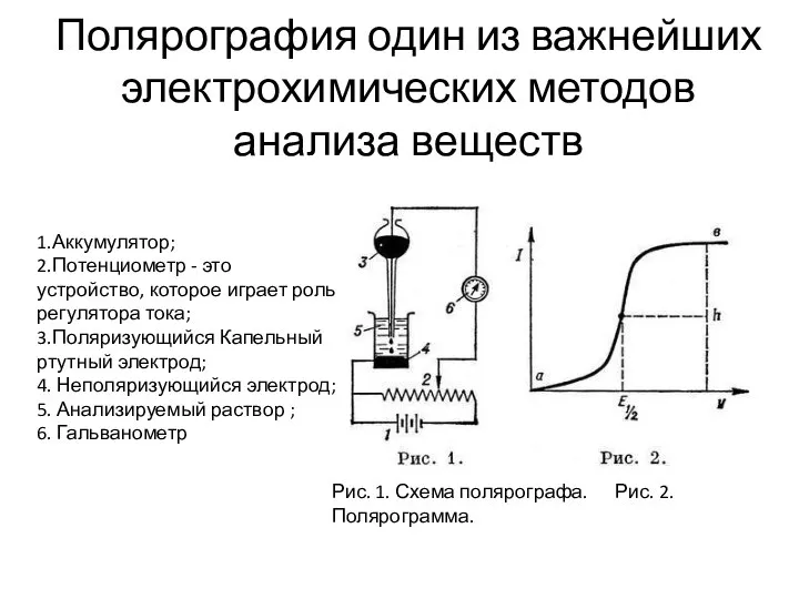 Полярография один из важнейших электрохимических методов анализа веществ Рис. 1. Схема