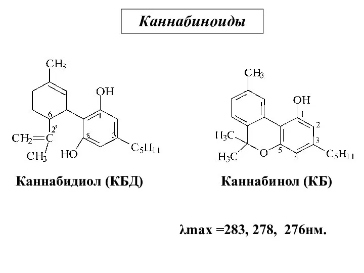 Каннабиноиды Каннабидиол (КБД) Каннабинол (КБ) λmax =283, 278, 276нм.