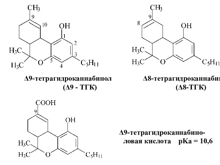 Δ9-тетрагидроканнабинол Δ8-тетрагидроканнабинол (Δ9 - ТГК) (Δ8-ТГК) Δ9-тетрагидроканнабино- ловая кислота pKa = 10,6