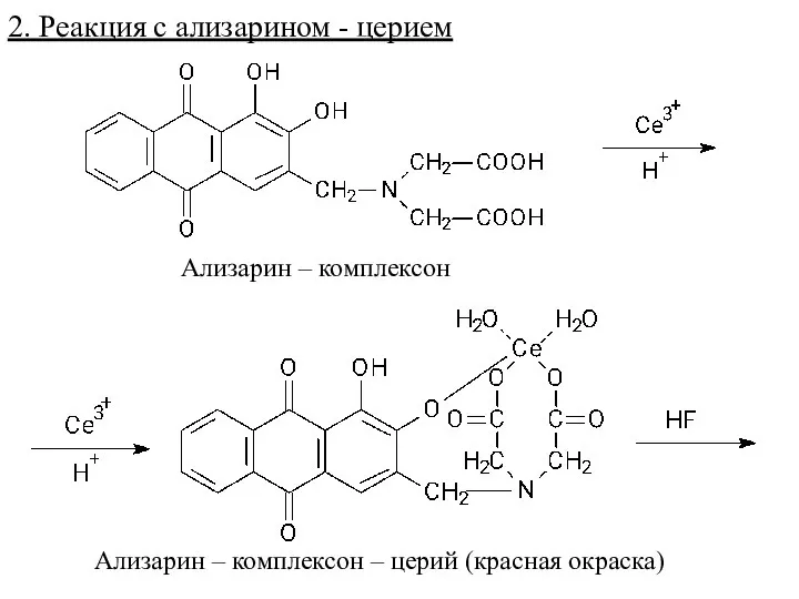 2. Реакция с ализарином - церием Ализарин – комплексон Ализарин – комплексон – церий (красная окраска)