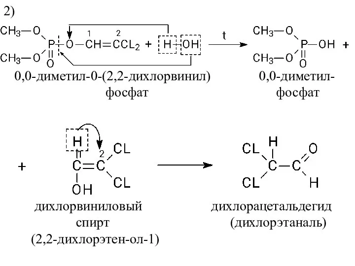 2) 0,0-диметил-0-(2,2-дихлорвинил) 0,0-диметил- фосфат фосфат дихлорвиниловый дихлорацетальдегид спирт (дихлорэтаналь) (2,2-дихлорэтен-ол-1)