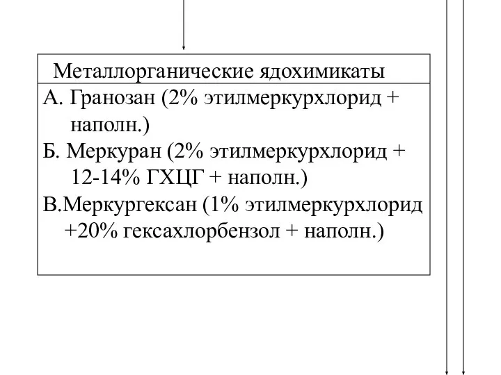 Металлорганические ядохимикаты А. Гранозан (2% этилмеркурхлорид + наполн.) Б. Меркуран (2%