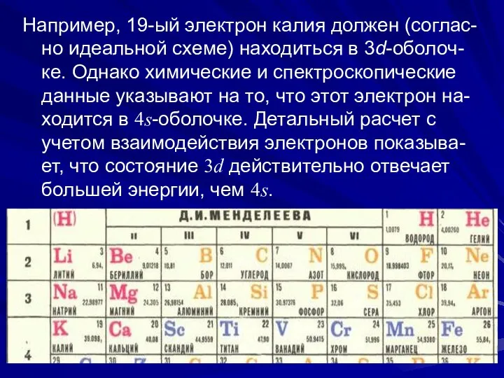 Например, 19-ый электрон калия должен (соглас-но идеальной схеме) находиться в 3d-оболоч-ке.