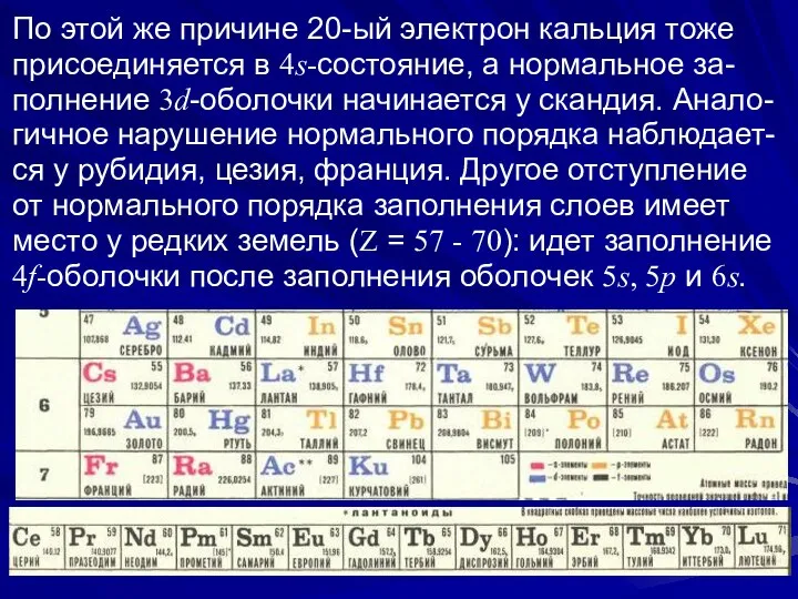 По этой же причине 20-ый электрон кальция тоже присоединяется в 4s-состояние,