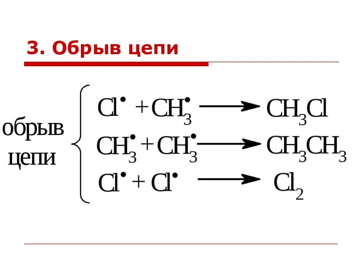 3. Обрыв цепи