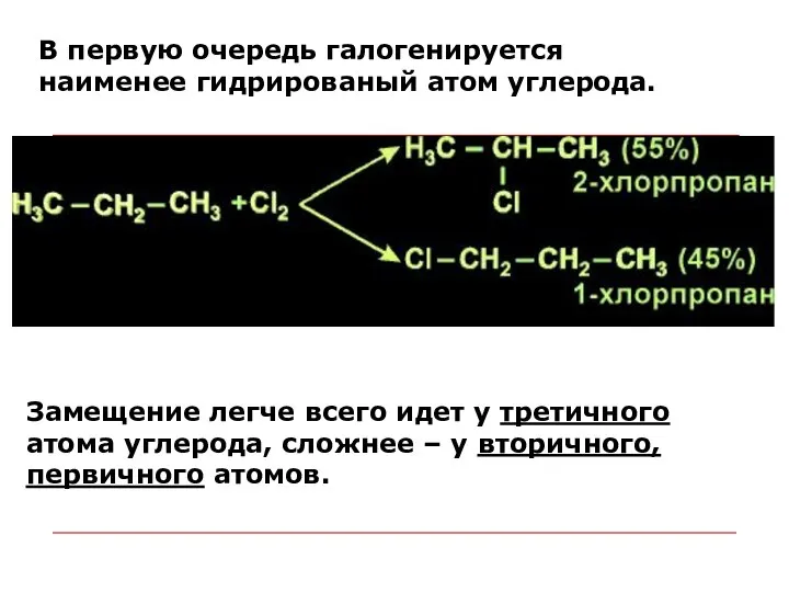 Замещение легче всего идет у третичного атома углерода, сложнее – у