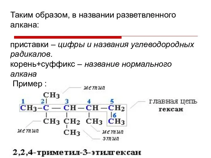 Таким образом, в названии разветвленного алкана: приставки – цифры и названия