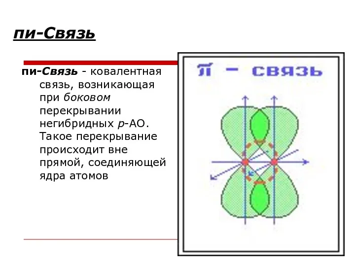 пи-Связь пи-Связь - ковалентная связь, возникающая при боковом перекрывании негибридных р-АО.