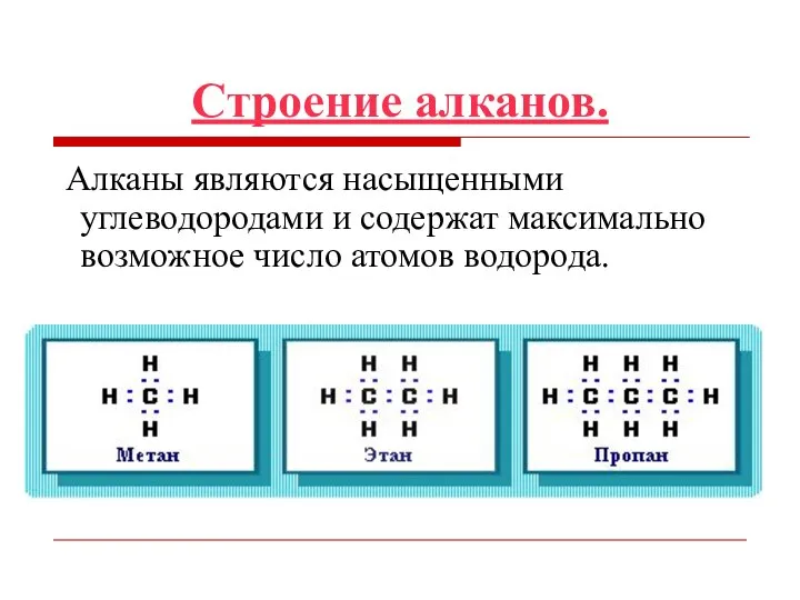 Строение алканов. Алканы являются насыщенными углеводородами и содержат максимально возможное число атомов водорода.