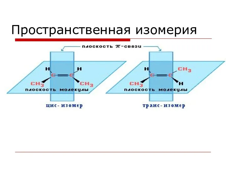 Пространственная изомерия