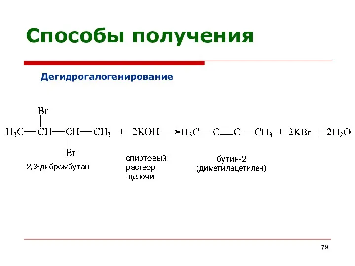 Дегидрогалогенирование Способы получения