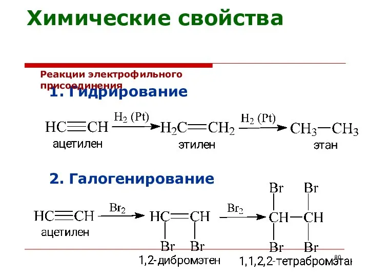 1. Гидрирование Реакции электрофильного присоединения 2. Галогенирование Химические свойства