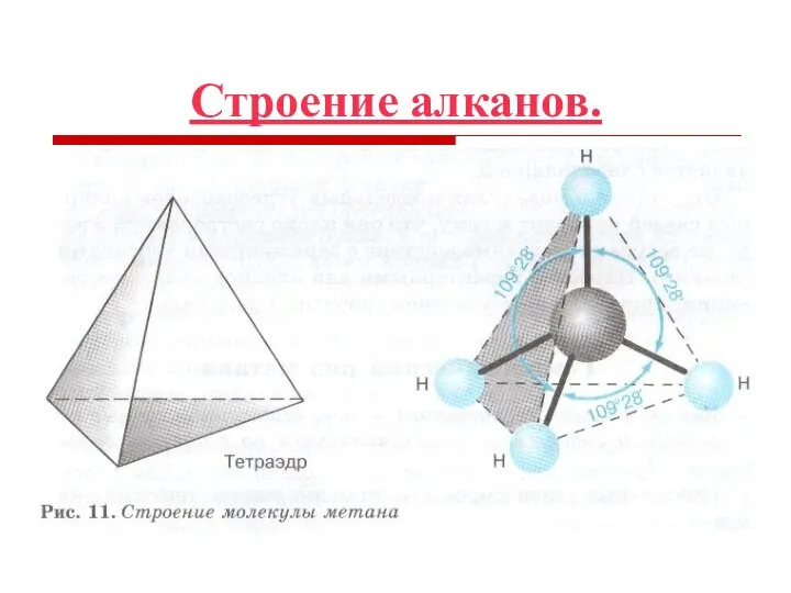 Строение алканов.