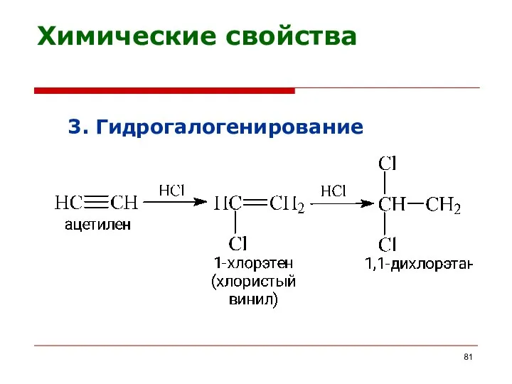 3. Гидрогалогенирование Химические свойства