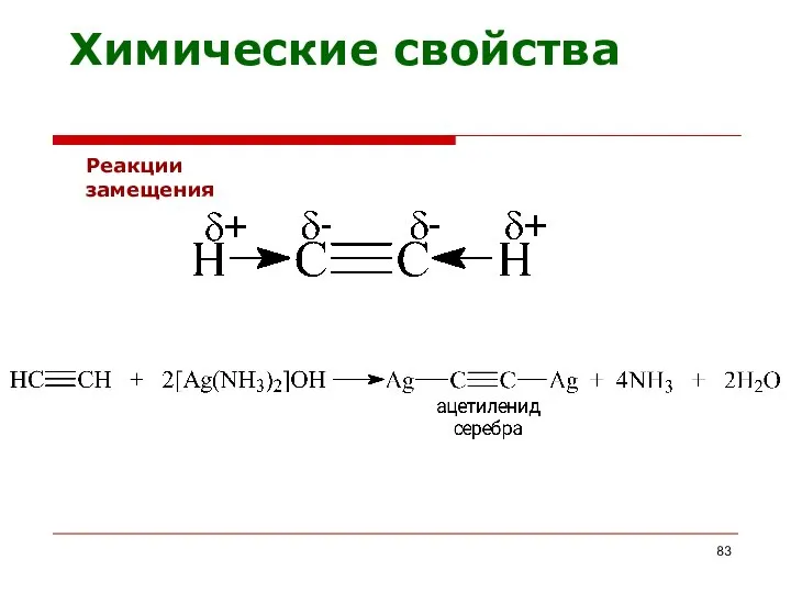 Реакции замещения Химические свойства