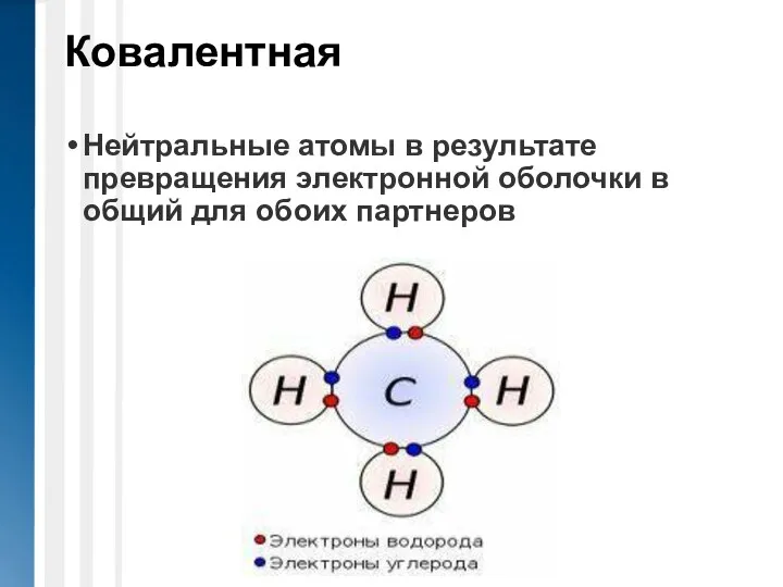 Ковалентная Нейтральные атомы в результате превращения электронной оболочки в общий для обоих партнеров