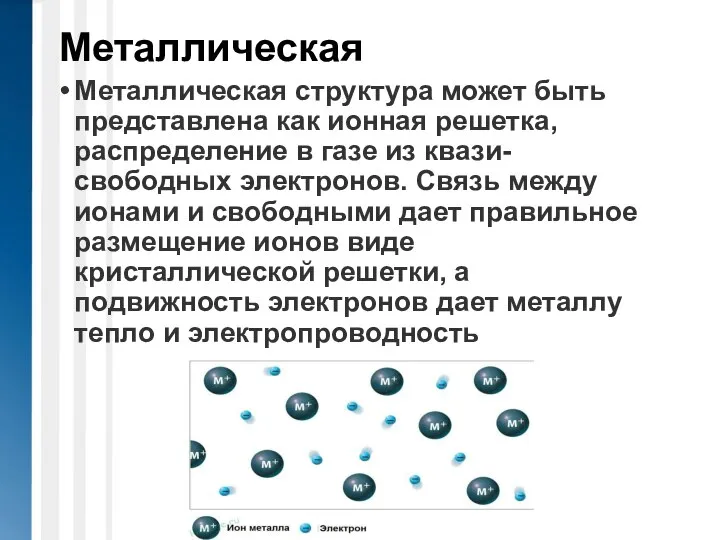 Металлическая Металлическая структура может быть представлена как ионная решетка, распределение в