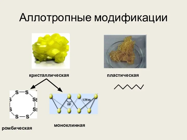 Аллотропные модификации кристаллическая пластическая ромбическая моноклинная