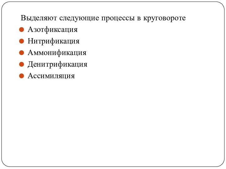 Выделяют следующие процессы в круговороте Азотфиксация Нитрификация Аммонификация Денитрификация Ассимиляция