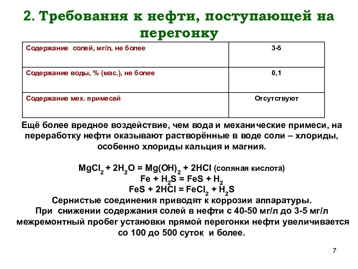 2. Требования к нефти, поступающей на перегонку Ещё более вредное воздействие,