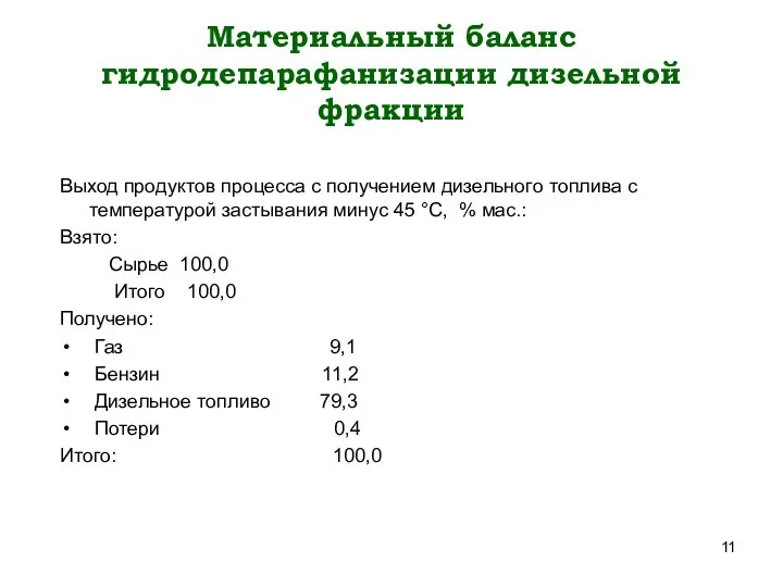 Материальный баланс гидродепарафанизации дизельной фракции Выход продуктов процесса с получением дизельного