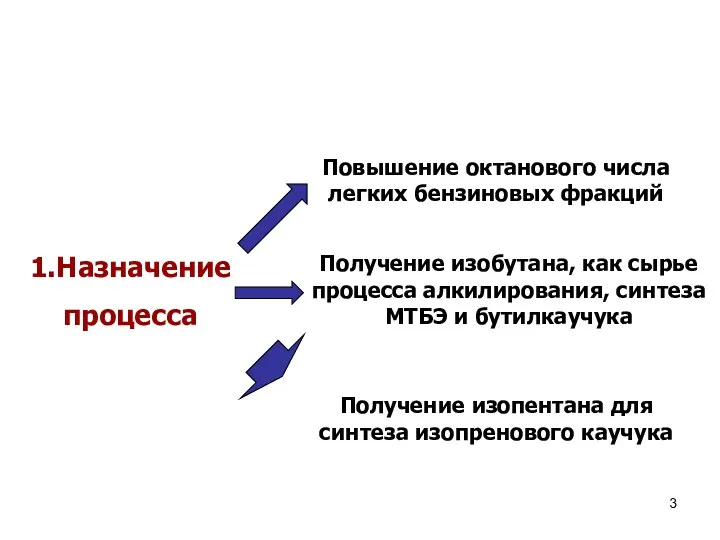 1.Назначение процесса Повышение октанового числа легких бензиновых фракций Получение изобутана, как