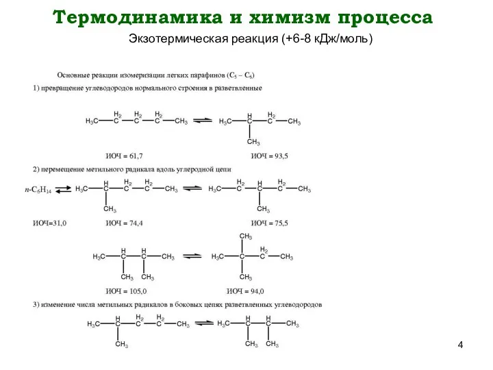 Термодинамика и химизм процесса Экзотермическая реакция (+6-8 кДж/моль)