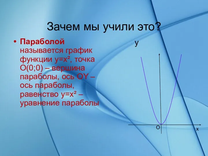 Зачем мы учили это? Параболой называется график функции у=х², точка О(0;0)