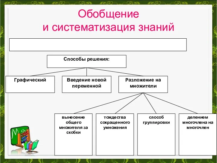 Обобщение и систематизация знаний